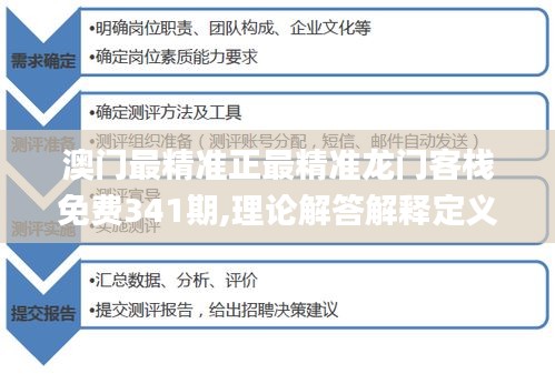 澳門最精準(zhǔn)正最精準(zhǔn)龍門客棧免費341期,理論解答解釋定義_Pixel18.296