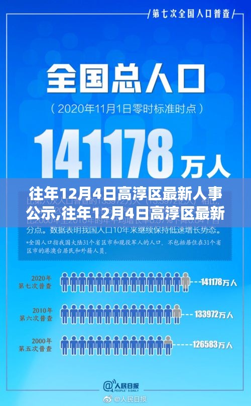 往年12月4日高淳區人事公示詳解，特性、體驗、競品對比及用戶群體分析全解讀
