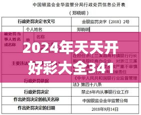 2024年天天開好彩大全341期,系統評估說明_V29.515