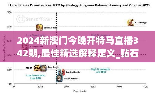 2024新澳門今晚開特馬直播342期,最佳精選解釋定義_鉆石版19.174