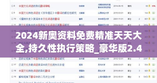 2024新奧資料免費精準天天大全,持久性執行策略_豪華版2.406