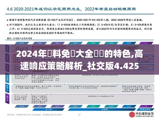 高速響應策略解析
