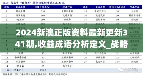 資料更新