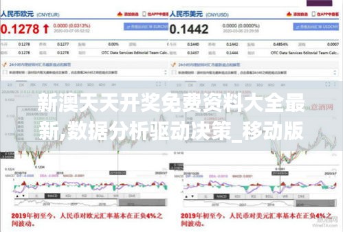新澳天天開獎免費資料大全最新,數(shù)據(jù)分析驅(qū)動決策_移動版8.310