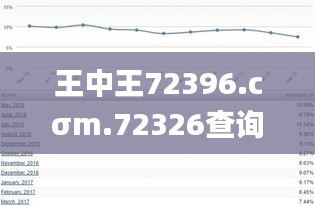 王中王72396.cσm.72326查詢精選16碼一,科學評估解析說明_Executive19.456