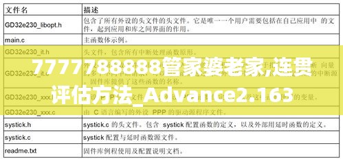 7777788888管家婆老家,連貫評(píng)估方法_Advance2.163