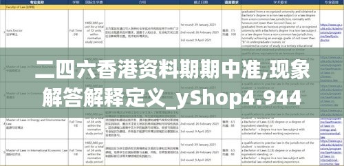 二四六香港資料期期中準(zhǔn),現(xiàn)象解答解釋定義_yShop4.944