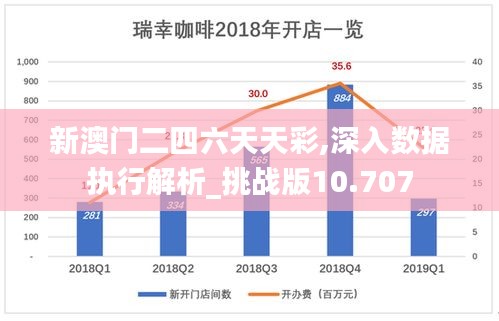 新澳門二四六天天彩,深入數據執行解析_挑戰版10.707