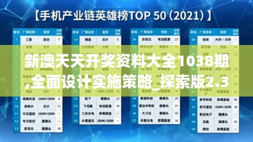 新澳天天開獎資料大全1038期,全面設(shè)計實施策略_探索版2.343