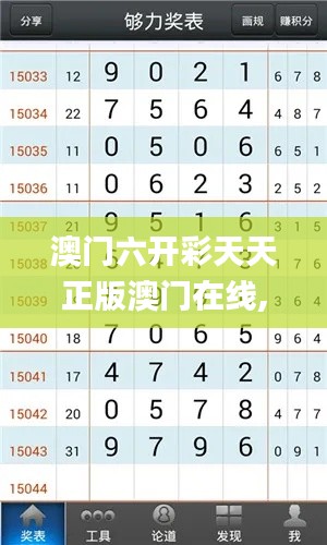 澳門六開彩天天正版澳門在線,實踐經(jīng)驗解釋定義_Max9.469