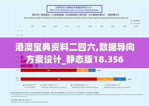 政企行業(yè)數(shù)字化軟件 第224頁