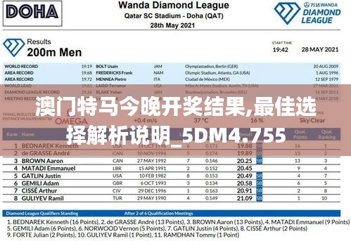 澳門特馬今晚開獎結(jié)果,最佳選擇解析說明_5DM4.755