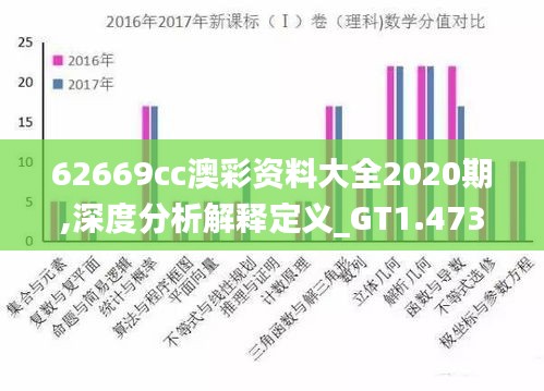 62669cc澳彩資料大全2020期,深度分析解釋定義_GT1.473