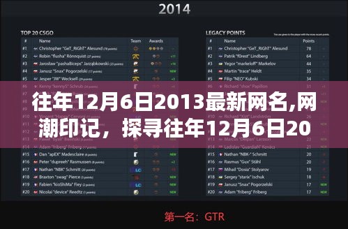政企行業(yè)數(shù)字化軟件 第223頁