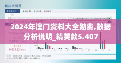 2024年澳門(mén)資料大全勉費(fèi),數(shù)據(jù)分析說(shuō)明_精英款5.407