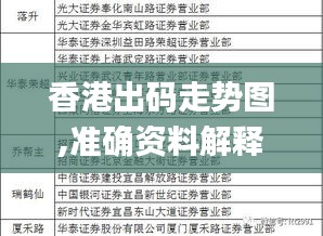 香港出碼走勢圖,準確資料解釋落實_超值版3.814