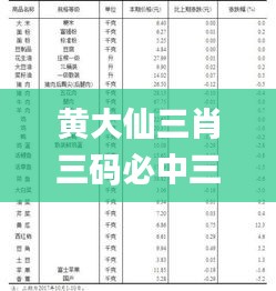 黃大仙三肖三碼必中三,實地數(shù)據(jù)驗證實施_開發(fā)版13.686