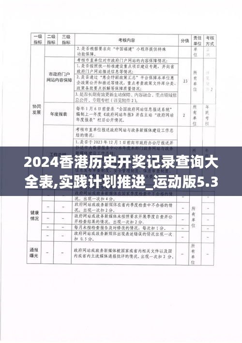 2024香港歷史開獎(jiǎng)記錄查詢大全表,實(shí)踐計(jì)劃推進(jìn)_運(yùn)動(dòng)版5.388