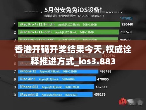 香港開碼開獎結果今天,權威詮釋推進方式_ios3.883