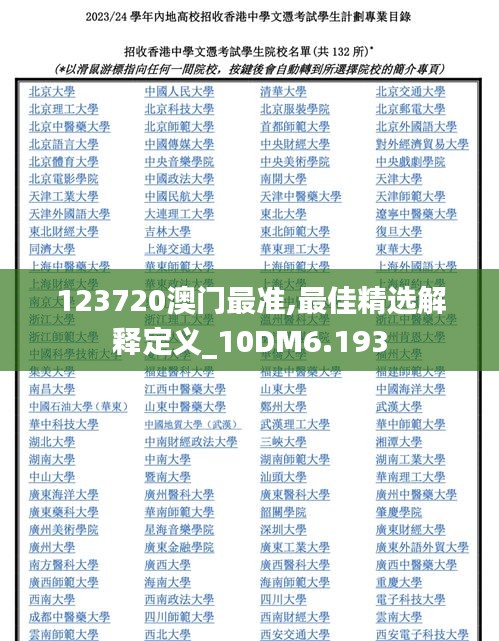 123720澳門最準,最佳精選解釋定義_10DM6.193