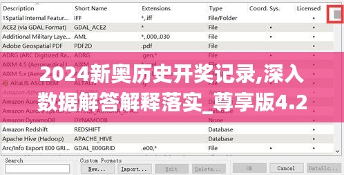 2024新奧歷史開獎(jiǎng)記錄,深入數(shù)據(jù)解答解釋落實(shí)_尊享版4.268