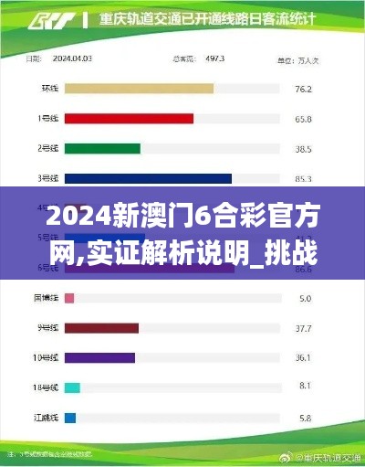 2024新澳門6合彩官方網(wǎng),實(shí)證解析說明_挑戰(zhàn)款12.497