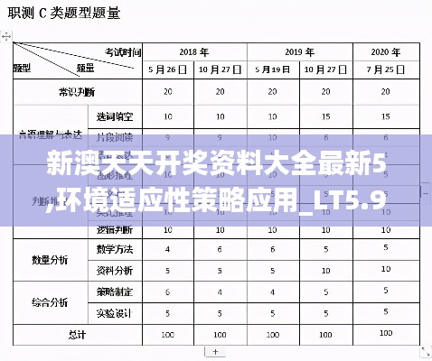 新澳天天開獎資料大全最新5,環境適應性策略應用_LT5.988