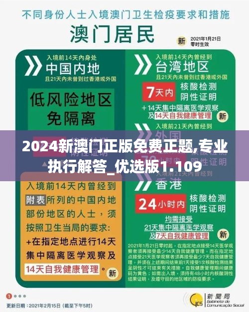 2024新澳門正版免費(fèi)正題,專業(yè)執(zhí)行解答_優(yōu)選版1.109