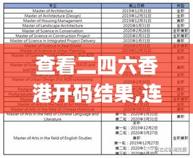 二四六香港開碼結果
