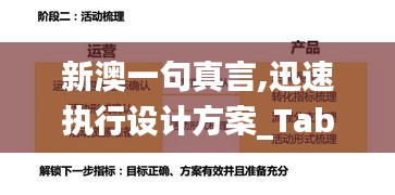 天潢貴胄 第3頁