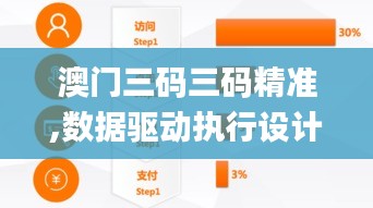 澳門三碼三碼精準,數據驅動執行設計_iShop2.406