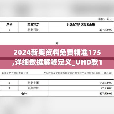 2024新奧資料免費精準(zhǔn)175,詳細數(shù)據(jù)解釋定義_UHD款10.757