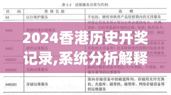 2024香港歷史開獎記錄,系統分析解釋定義_The1.330