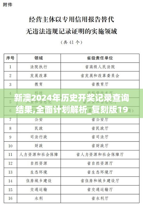 政企行業數字化軟件 第212頁