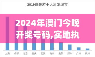 2024年澳門今晚開獎號碼,實地執(zhí)行考察數(shù)據(jù)_旗艦版8.109