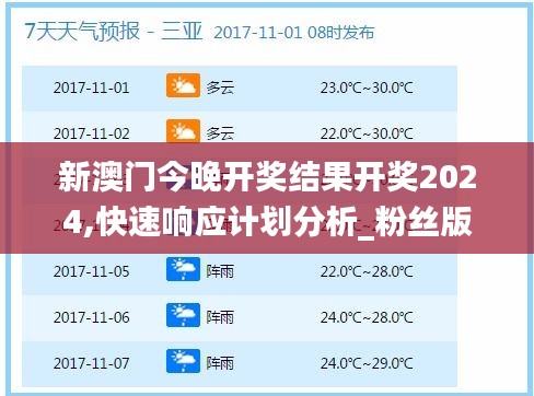 新澳門今晚開(kāi)獎(jiǎng)結(jié)果開(kāi)獎(jiǎng)2024,快速響應(yīng)計(jì)劃分析_粉絲版1.159