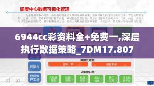 6944cc彩資料全+免費(fèi)一,深層執(zhí)行數(shù)據(jù)策略_7DM17.807