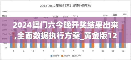 2024澳門六今晚開獎結果出來,全面數據執行方案_黃金版12.882