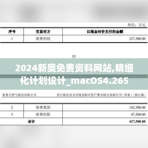 2024新奧免費資料網(wǎng)站,精細化計劃設計_macOS4.265