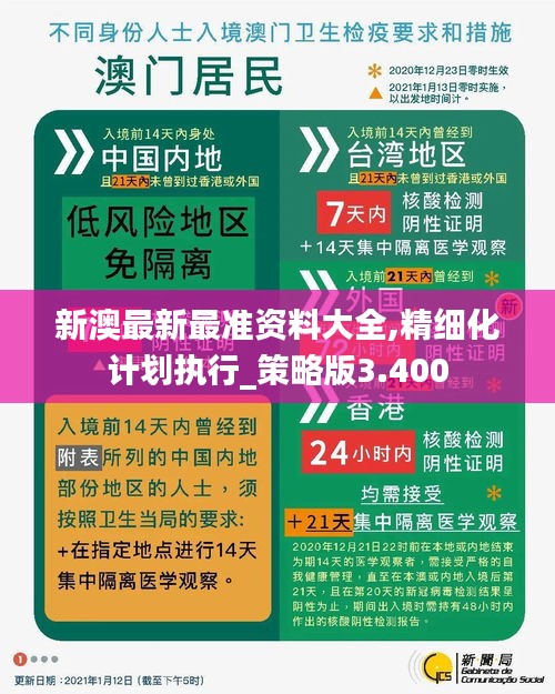 新澳最新最準資料大全,精細化計劃執行_策略版3.400