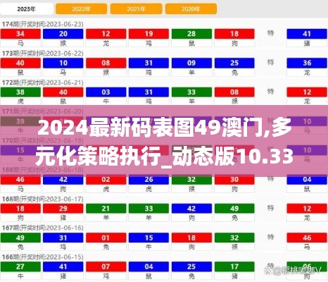 政企行業(yè)數(shù)字化軟件 第209頁