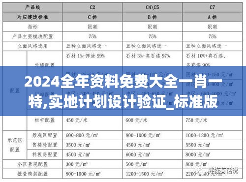 2024全年資料免費大全一肖一特,實地計劃設計驗證_標準版8.670