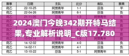 2024澳門今晚342期開特馬結果,專業解析說明_C版17.780
