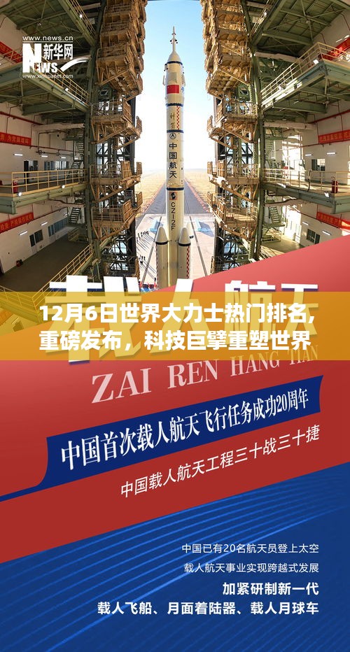 全球最強大力士智能排名系統(tǒng)上線，科技重塑世界，大力士熱門排名揭曉