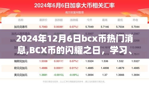 BCX幣閃耀之旅，學(xué)習(xí)、變革與自信的躍遷之旅（最新消息2024年12月6日）