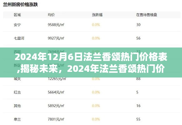 富貴有余 第4頁