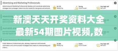 新澳天天開獎(jiǎng)資料大全最新54期圖片視頻,數(shù)據(jù)整合實(shí)施_Prime7.189