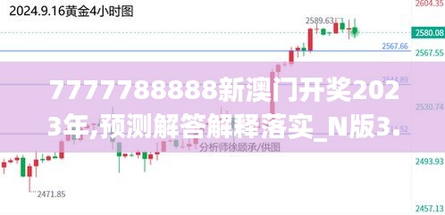 7777788888新澳門(mén)開(kāi)獎(jiǎng)2023年,預(yù)測(cè)解答解釋落實(shí)_N版3.446