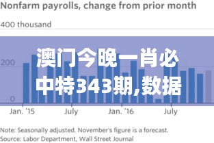 澳門今晚一肖必中特343期,數(shù)據(jù)分析說明_MP10.144