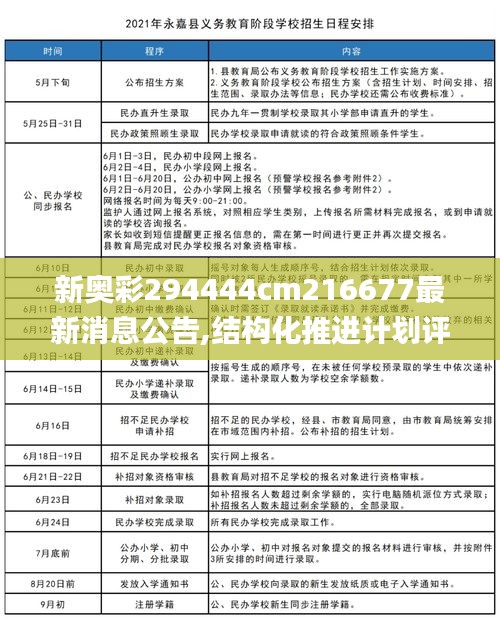 新奧彩294444cm216677最新消息公告,結(jié)構(gòu)化推進(jìn)計(jì)劃評(píng)估_pro9.125